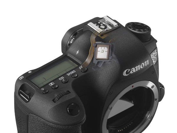 Canon Wifi Camera Setup