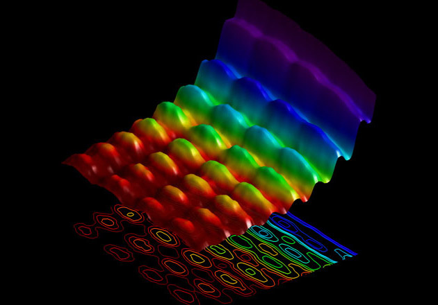 Свет впервые сфотографирован в виде волны и частицы одновременно