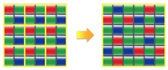 Расположение цветных фильтров c байеровской схемой на обычной CMOS-матрице и размещение фильтров на матрице X-Trans CMOS 4 