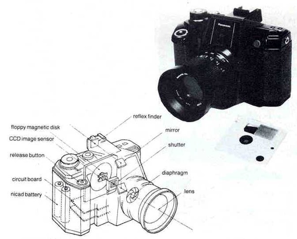 Прототип своей первой цифровой камеры Panasonic представил в 1984 году