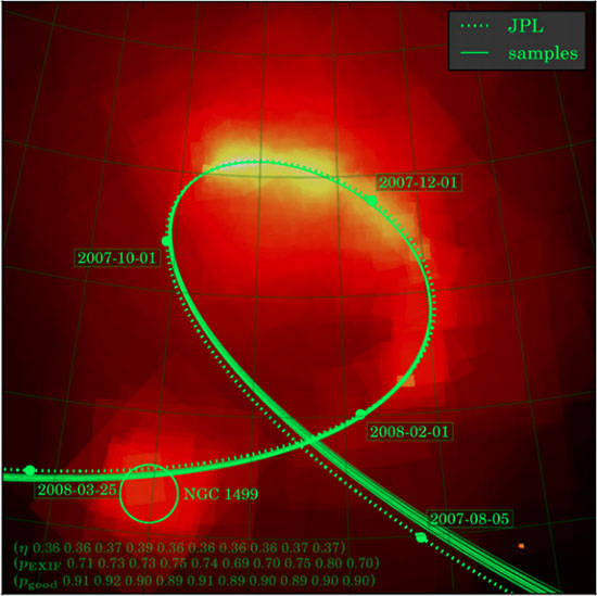 Пунктирная линия рассчитана в JPL, сплошная линия получена с помощью снимков из интернета.