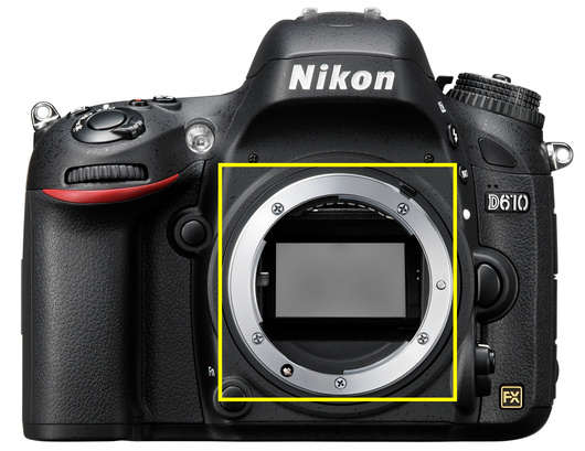 Какой объектив подойдет к вашей зеркальной фотокамере Nikon? Совместимость объективов