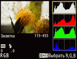 Отображение общей гистограммы для каждого канала отдельно, а также общего графика в фотокамере Nikon D810.