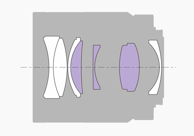 Оптическая схема Sony Carl Zeiss Sonnar T* 55mm f/1.8 ZA содержит три асферических элемента (выделены цветом).