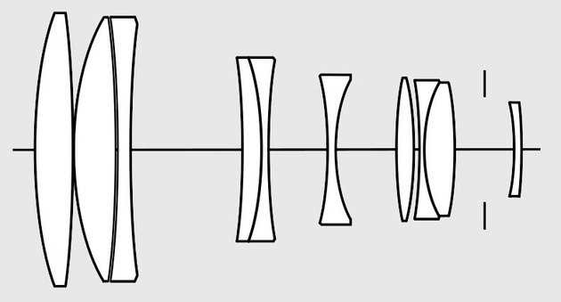 Пример оптической схемы современного объектива