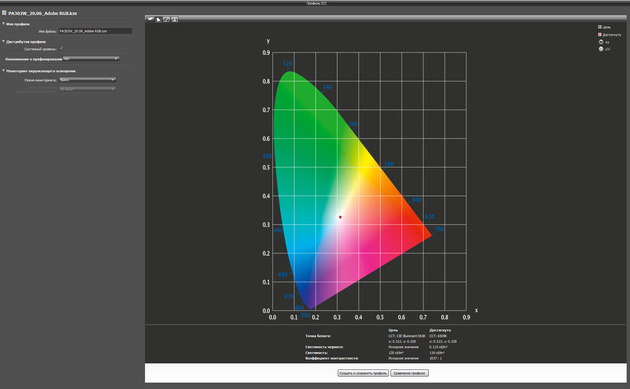 Adobe RGB