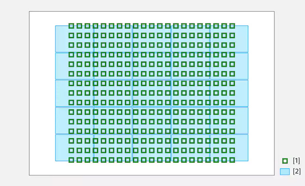 Широкая область покрытия 315 точками фазовой автофокусировки
[1] Область покрытия точками фазовой автофокусировки (315 точек)
[2] Область покрытия точками контрастной автофокусировки (25 точек)