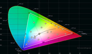 Паттерны ColorChecker 24 (Adobe RGB)