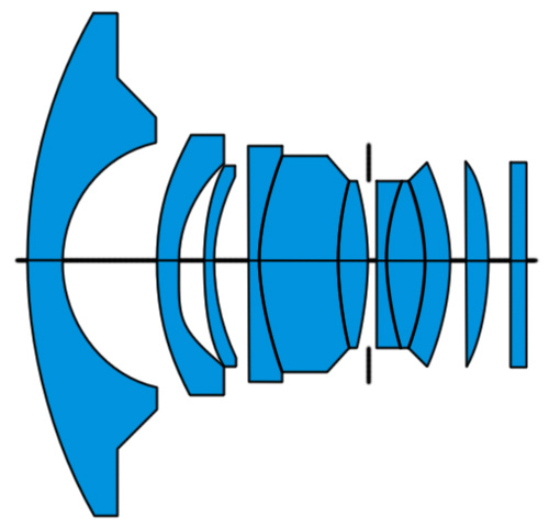 Оптическая схема объектива — 11 элементов в 7 группах