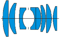 Оптическая схема Зенитар 1,2/50S состоит из 8 линз в 7 группах.