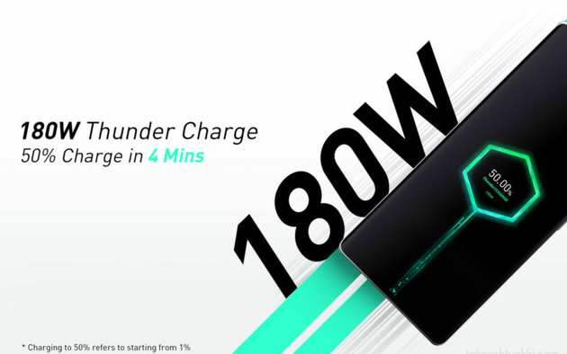 Infinix представляет технологию ультрабыстрой зарядки Thunder Charge мощностью 180 Вт