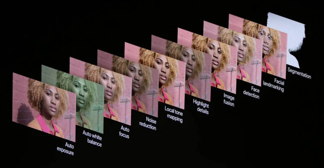 Слайд из презентации Apple, который демонстрирует, как сигнальный процессор изображения и нейронный движок iPhone автоматически улучшают каждую сделанную фотографию. Источник: Apple
