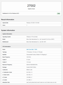Результаты Geekbench 6 OpenCL