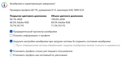Результаты измерений DisplayCal