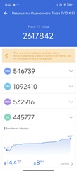 Бенчмарк AnTuTu