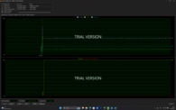 Стресс-тест CPU + GPU: мощность