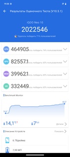 AnTuTu