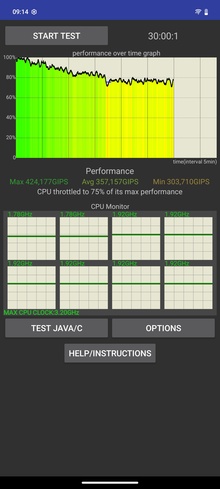 CPU Throttling Test 30 минут