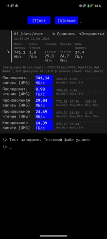 Тест скорости CPDT