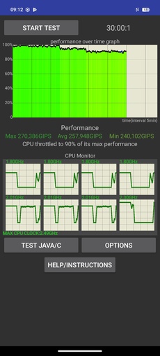 Стресс-тест CPU Throttling Test