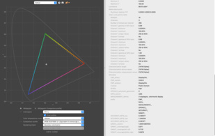 Измеренный цветовой охват sRGB составил 97%