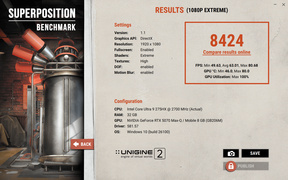 Тест NVIDIA GeForce RTX 5070 в Superposition Benchmark