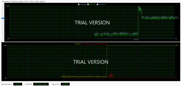 Стресс-тест процессора, мощность