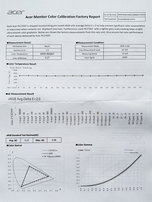 Протокол заводской калибровки sRGB