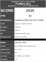 Тест видеографики в Furmark GL