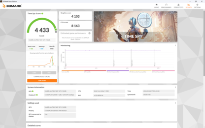 Тест видеографики в 3DMark
