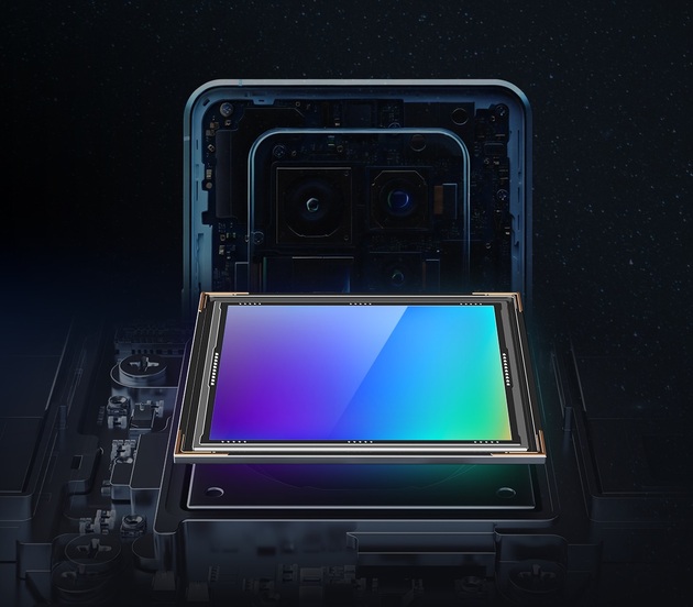 SmartSens SC5A6XS: новый 1″-сенсор для смартфонов с выдающимися характеристиками