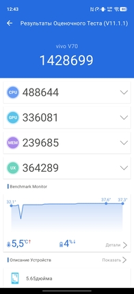 AnTuTu