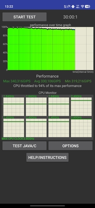 CPU Throttling Test