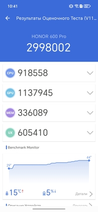 AnTuTu