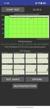 CPU Throttling Test