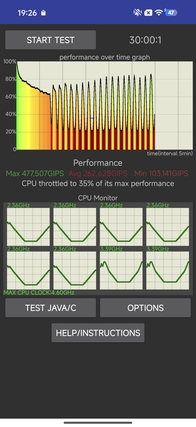 CPU Throttling Test
