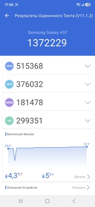 AnTuTu