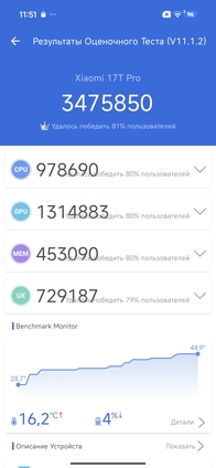 AnTuTu