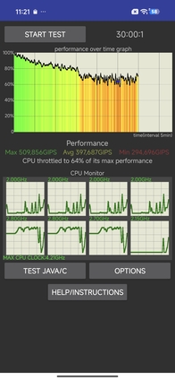 CPU Throttling Test