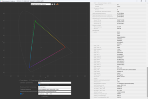 Измеренный цветовой охват для Adobe RGB