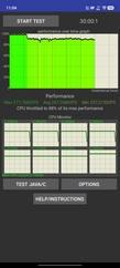 CPU Throttling Test