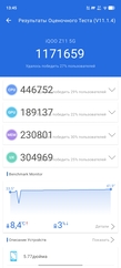 AnTuTu