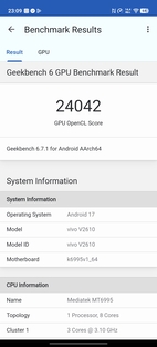 Geekbench 6 OpenCL