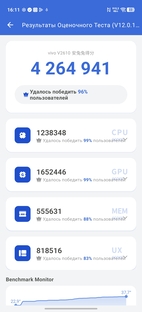 AnTuTu