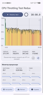 CPU Throttling Test Redux
