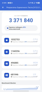 AnTuTu