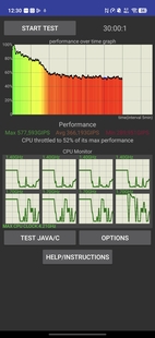 CPU Throttling Test